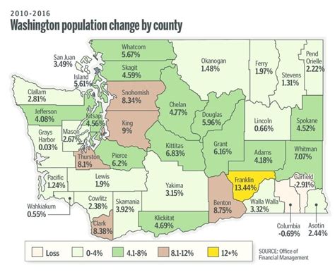 cities in washington state by population|MRSC .